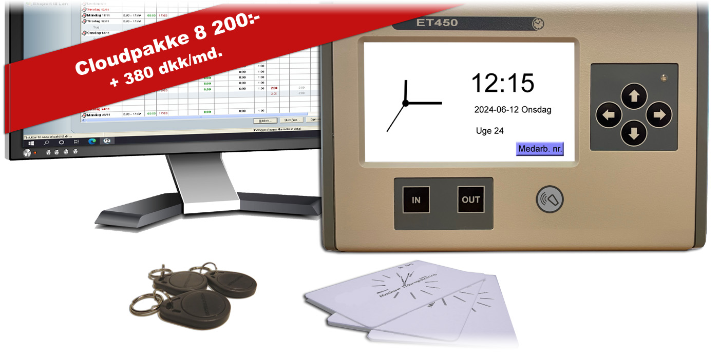 Stempelur Cloudpakke Pris